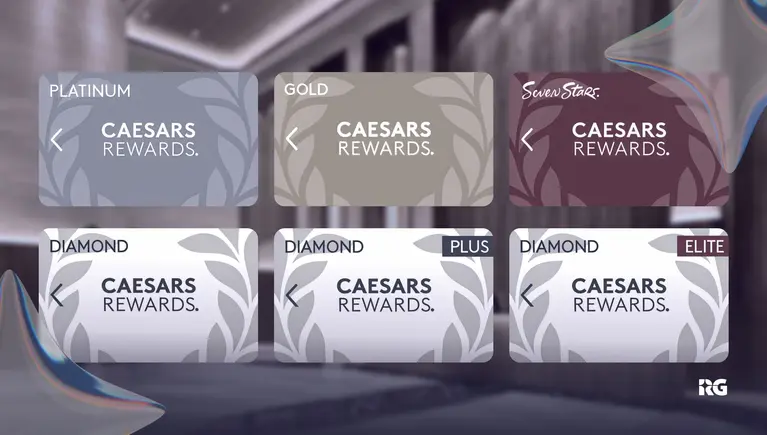 Understanding Caesars Rewards Tiers