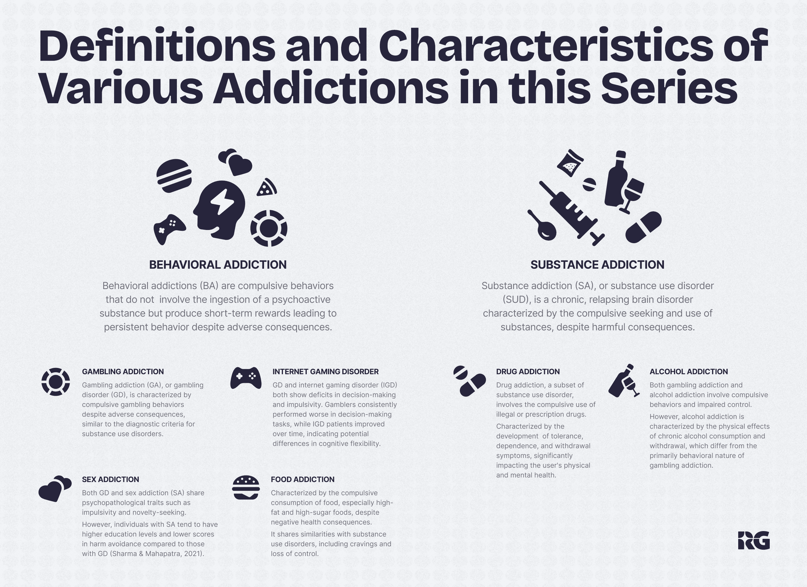 Definitions of substance addictions and behavioral addictions