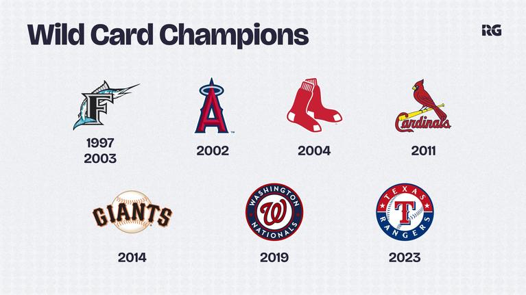 Wild Card World Series Champions