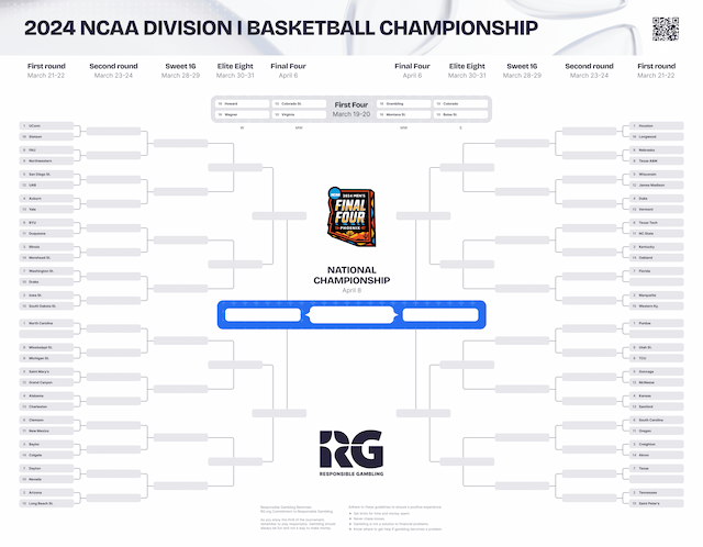 March Madness Downloadable Bracket