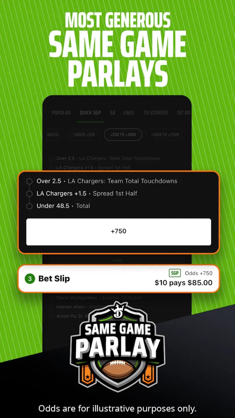 DraftKings Sportsbook Review