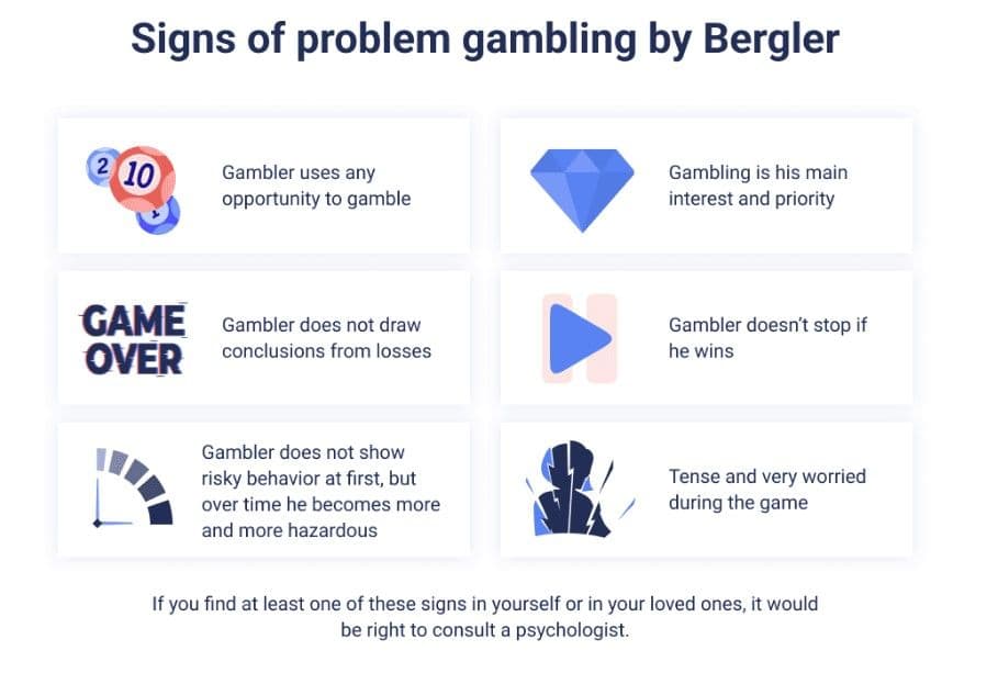 Signs of a Problem Gambler by Bergler